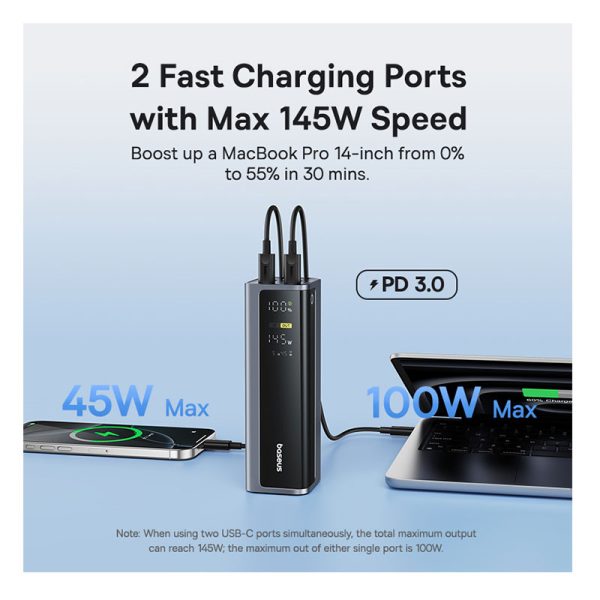 EnerGeek GP12 Power Bank 145W 20800mAh 145W-Grey - Image 3
